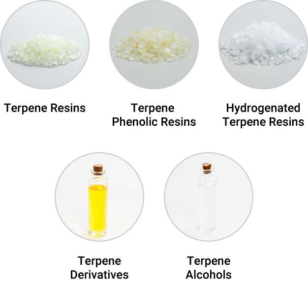 ヤスハラケミカルの商品